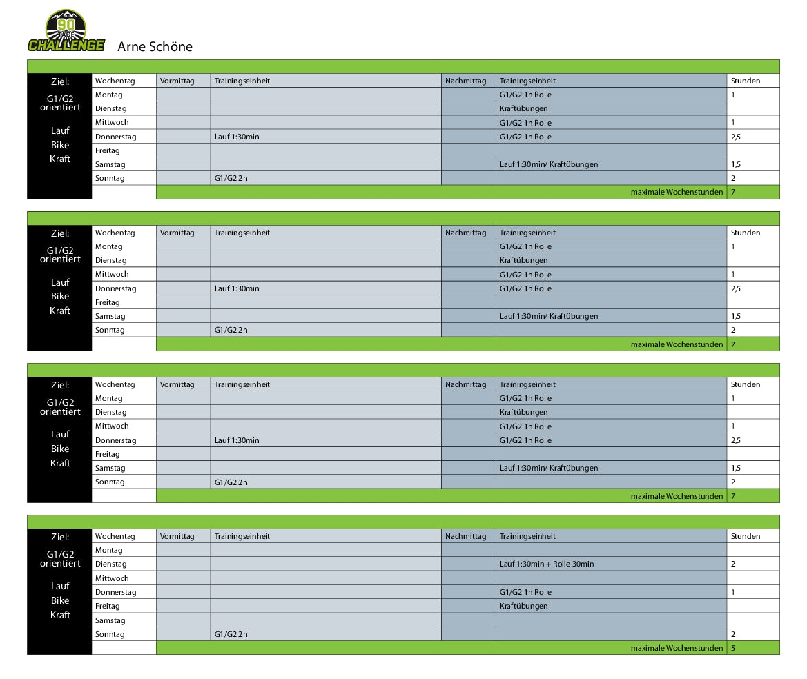 90-Tage-Challenge: Trainingsplan Arne komplett