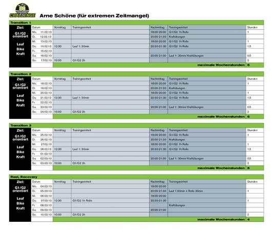 90-Tage-Challenge: Trainingspläne Februar/März