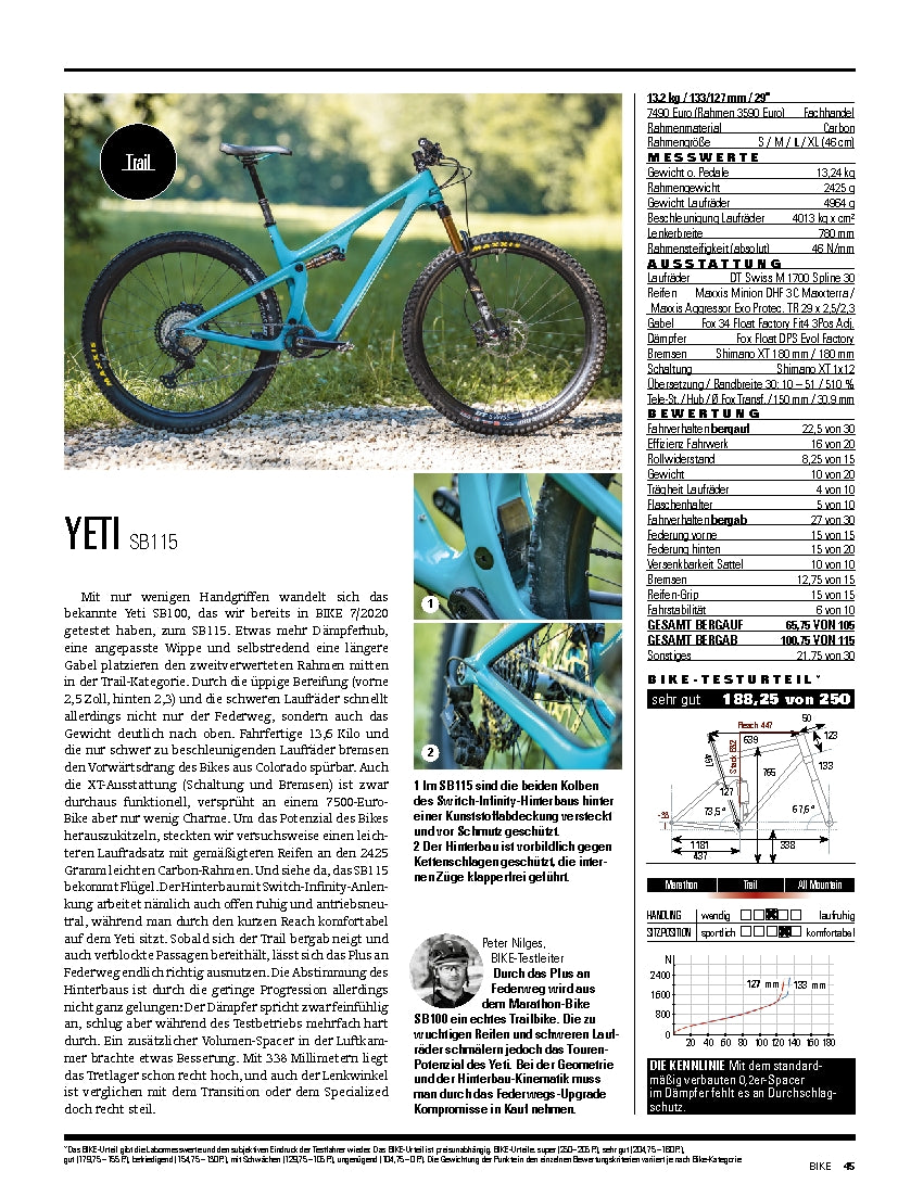 Yeti SB115