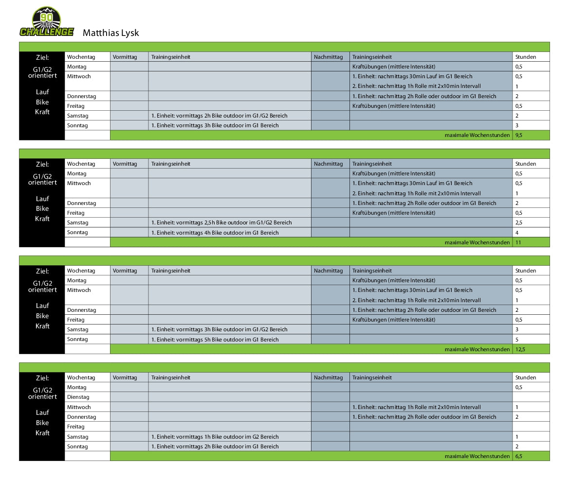 90-Tage-Challenge: Trainingsplan Matthias komplett