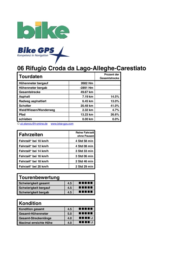 06: Rifugio Croda da Lago-Alleghe-Carestiato