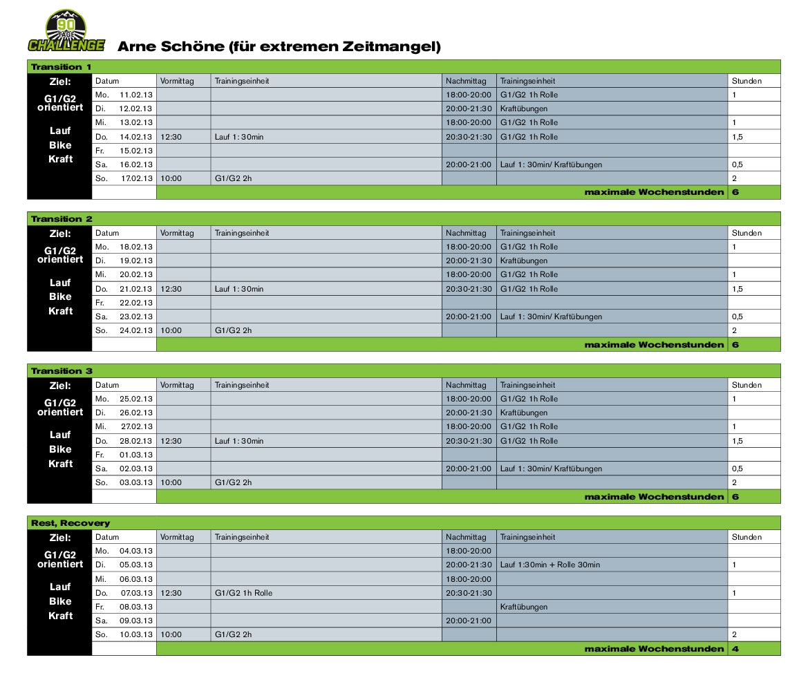 90-Tage-Challenge: Trainingspläne Februar/März