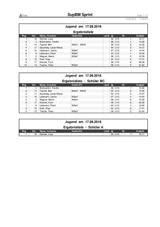 3. Offenen Berliner SUP-Meisterschaft 2016